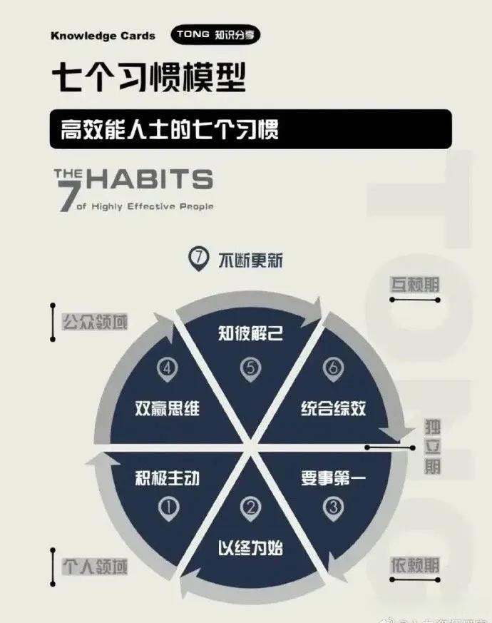 以专业战略思维，撬动资本价值的简单介绍-第1张图片-战略资本商业服务